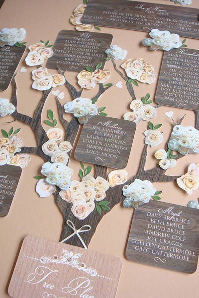 Tableau Mariage Ad Albero 5971 Letteraf