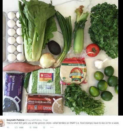 Gwyneth Paltrow blog