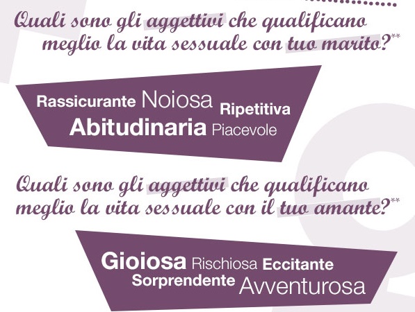 vita sessuale confronto