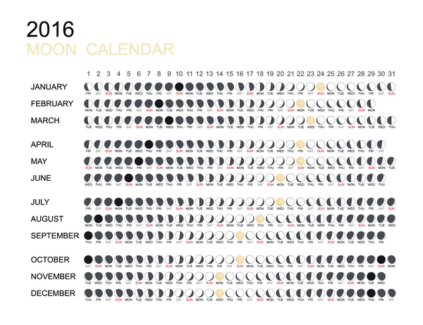 calendario lunare luglio 2016